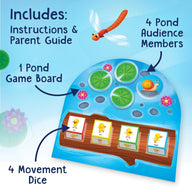 Peaceable Kingdom - Duck, Duck Dance Game for Toddlers 2+
