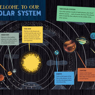 solar system sticker book