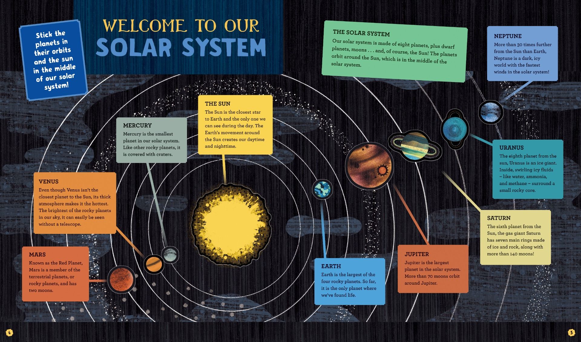 solar system sticker book