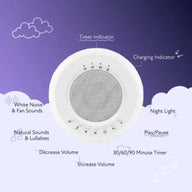Zello Portable Nightlight & White Noise Machine Baby Sleep Aid