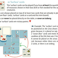 Instructional diagram explaining how to play 'surface' cards in a game, showing card examples, placement rules, and a simplified game board layout with arrows and notes.